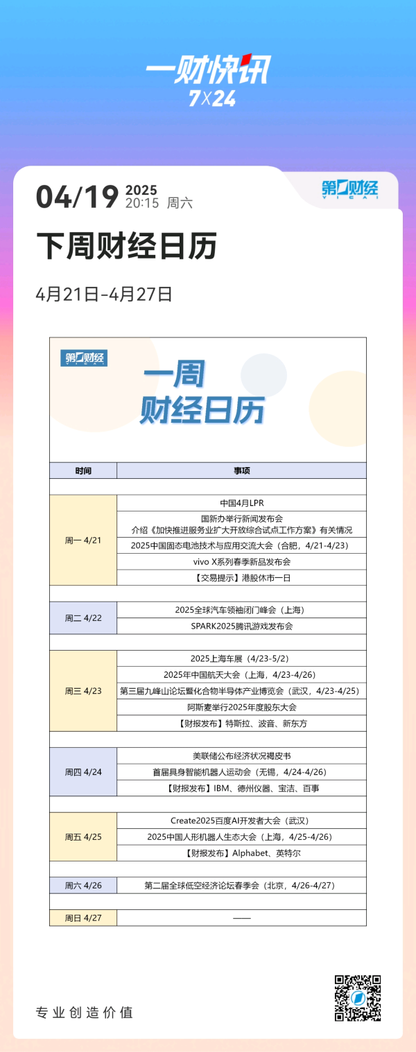 策利配资 下周财经日历（4月21日-4月27日）