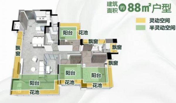 大圣策略 地产这个趋势，毫无悬念了