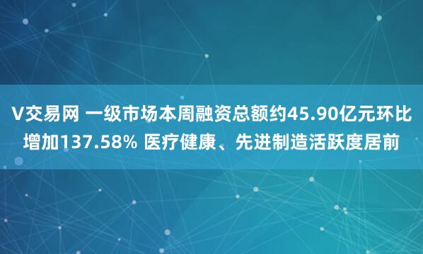 V交易网 一级市场本周融资总额约45.90亿元环比增加137.58% 医疗健康、先进制造活跃度居前