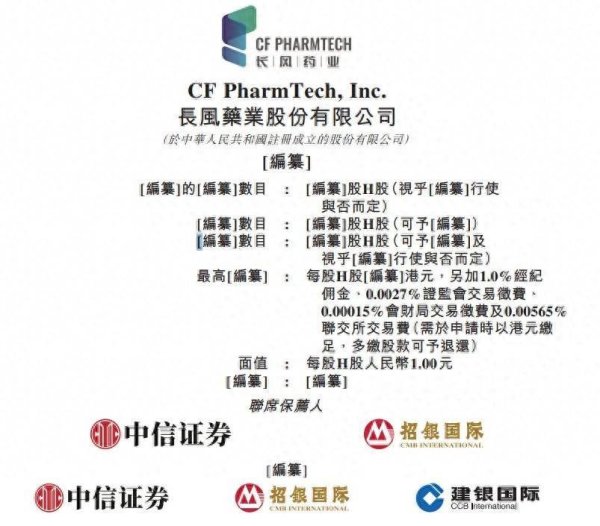 金御优配 新股消息 | 长风药业通过聆讯 CF017商业化推广成功 为中国销量最高的吸入药物类别