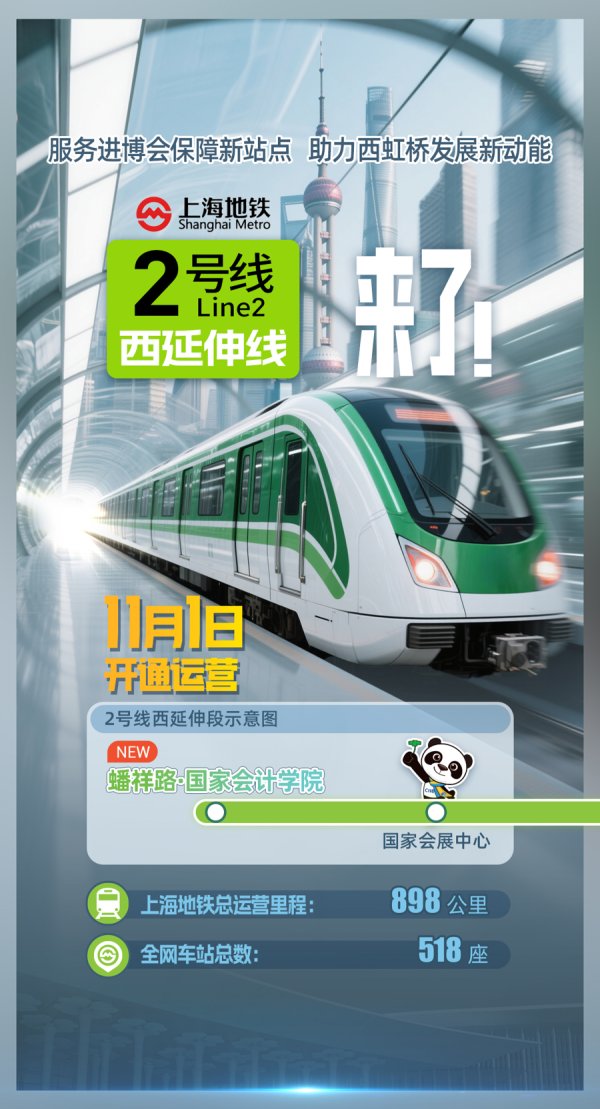 一鼎盈 【一周海报回顾】地铁二号线添新站，太空出差组又有新成员